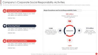 Financial Report Of An Information Technology Company Complete Deck