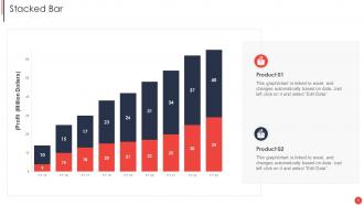 Financial Report Of An Information Technology Company Complete Deck