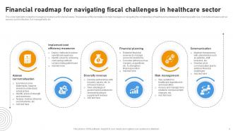 Financial Roadmap Powerpoint Ppt Template Bundles Pre-designed Designed