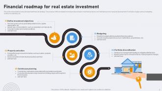 Financial Roadmap Powerpoint Ppt Template Bundles Template Professional