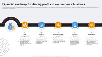 Financial Roadmap Powerpoint Ppt Template Bundles Slides Professional