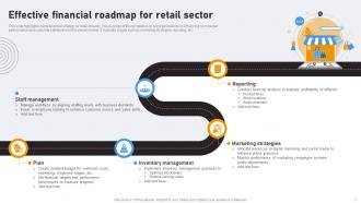 Financial Roadmap Powerpoint Ppt Template Bundles Idea Professional