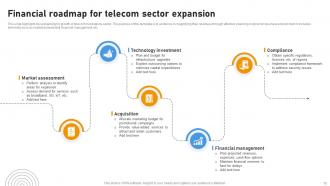 Financial Roadmap Powerpoint Ppt Template Bundles Images Professional