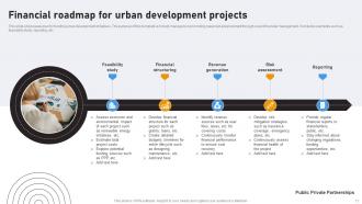 Financial Roadmap Powerpoint Ppt Template Bundles Best Professional