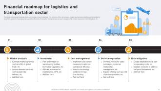 Financial Roadmap Powerpoint Ppt Template Bundles Content Ready Professional