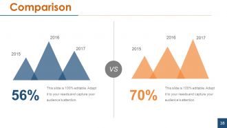 Financial statement analysis powerpoint presentation slides