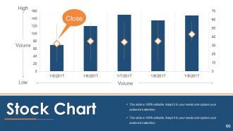 Financial statement analysis powerpoint presentation slides