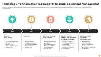 Financial Timeline Powerpoint Ppt Template Bundles Idea Interactive