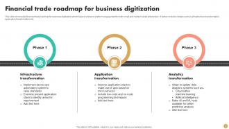 Financial Timeline Powerpoint Ppt Template Bundles Image Interactive