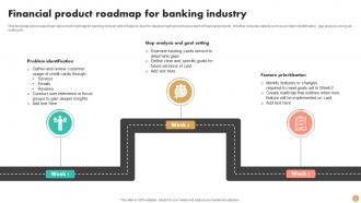 Financial Timeline Powerpoint Ppt Template Bundles Unique Interactive