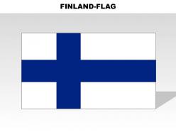 Finland country powerpoint flags