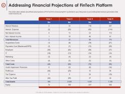 Fintech company pitch deck ppt template