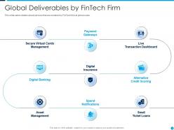 Fintech startup capital funding elevator pitch deck ppt template