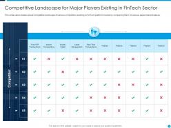 Fintech startup capital funding elevator pitch deck ppt template