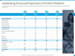 Fintech startup capital funding elevator pitch deck ppt template