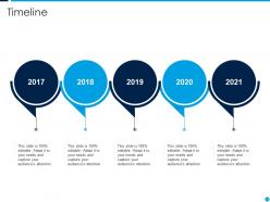 Fintech startup capital funding elevator pitch deck ppt template