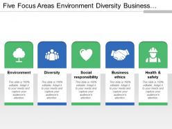 Five focus areas environment diversity business ethics health and safety