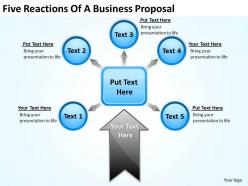 Five reactions of a business proposal ppt powerpoint slides