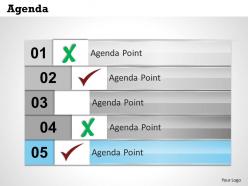 Five staged business agenda checklist 0214