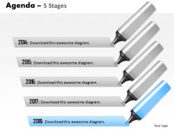 Five staged individual agenda text boxes 0214