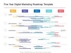 Five year digital marketing roadmap timeline powerpoint template