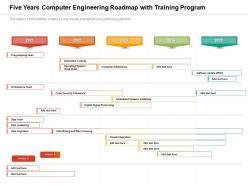 Five years computer engineering roadmap with training program