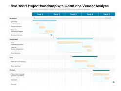 Five years project roadmap with goals and vendor analysis