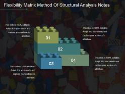 Flexibility matrix method of structural analysis notes powerpoint slide backgrounds