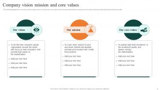 FMCG Manufacturing Company Profile Powerpoint Presentation Slides Downloadable Interactive