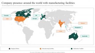 FMCG Manufacturing Company Profile Powerpoint Presentation Slides Customizable Interactive