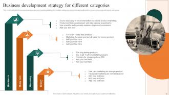 FMCG Manufacturing Company Profile Powerpoint Presentation Slides Professionally Interactive