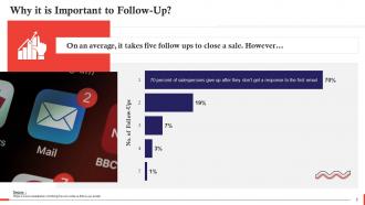 Follow Up Stage In Sales Process Training Ppt Colorful Slides