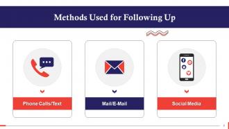 Follow Up Stage In Sales Process Training Ppt Impressive Slides