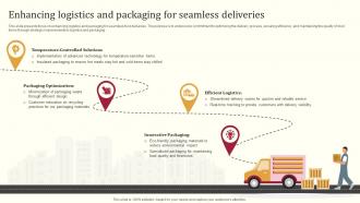 Food Delivery Business Plan Enhancing Logistics And Packaging For Seamless Deliveries BP SS