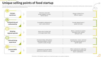 Food Startup Business Go To Market Strategy Powerpoint Presentation Slides Compatible Images