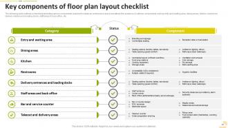 Food Startup Business Go To Market Strategy Powerpoint Presentation Slides Researched Best