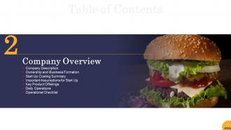 Food startup business powerpoint presentation slides