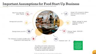 Food startup business powerpoint presentation slides