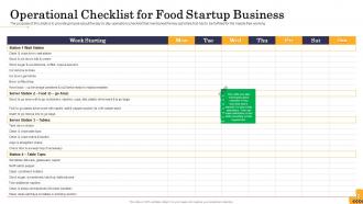 Food startup business powerpoint presentation slides