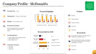 Food startup business powerpoint presentation slides