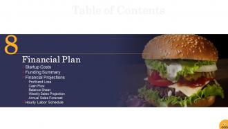 Food startup business powerpoint presentation slides