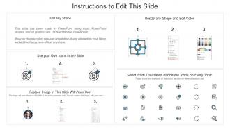 Formal self introduction framework for interviews infographic template