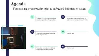 Formulating Cybersecurity Plan To Safeguard Information Assets Powerpoint Presentation Slides