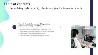 Formulating Cybersecurity Plan To Safeguard Information Assets Powerpoint Presentation Slides