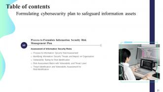 Formulating Cybersecurity Plan To Safeguard Information Assets Powerpoint Presentation Slides