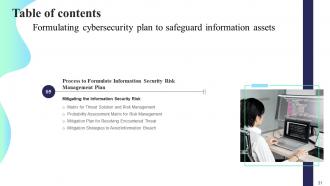 Formulating Cybersecurity Plan To Safeguard Information Assets Powerpoint Presentation Slides