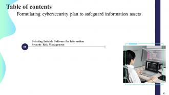 Formulating Cybersecurity Plan To Safeguard Information Assets Powerpoint Presentation Slides