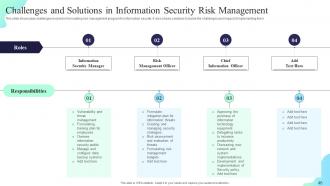 Formulating Cybersecurity Plan To Safeguard Information Assets Powerpoint Presentation Slides