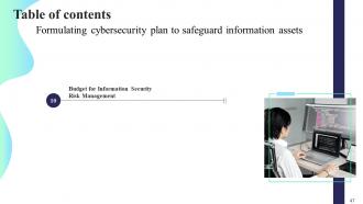 Formulating Cybersecurity Plan To Safeguard Information Assets Powerpoint Presentation Slides