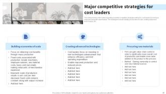 Formulating Effective Business Strategy To Gain Cost Leadership Powerpoint Presentation Slides Strategy CD V